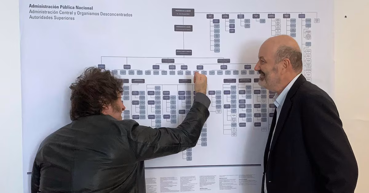 Las áreas que más empleos públicos ajustaron y el objetivo de la motosierra de Milei para 2026El Informe de Gestión presentado por Manuel Adorni detalla el alcance de la disminución de puestos de trabajo en el Estado. Cuáles fueron los ministerios y las empresas que registraron mayores bajas