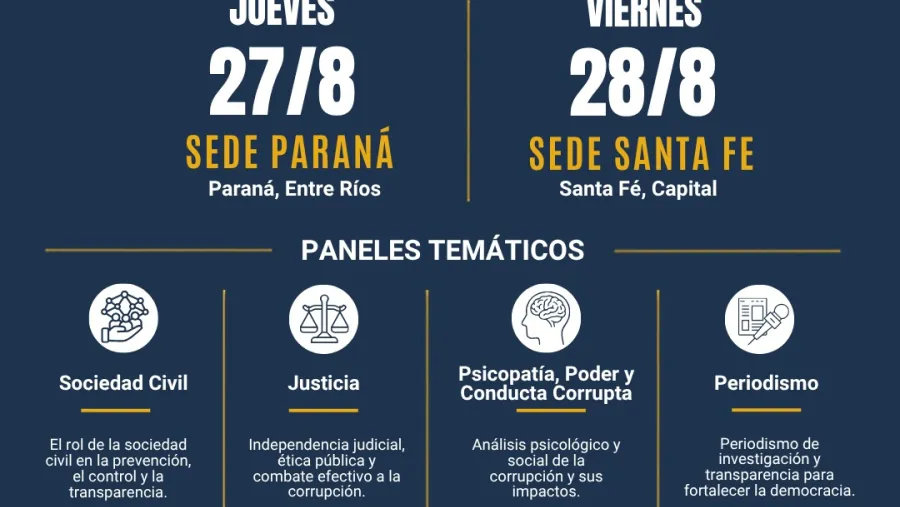 Paraná y Santa Fe serán sede del IV Congreso Argentino Anticorrupción