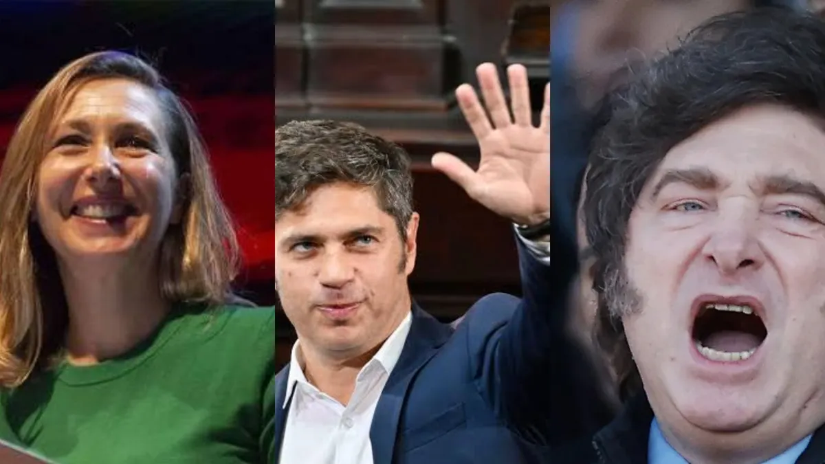 Encuesta: Milei lejos de los primeros puestos y una diputada lidera en imagen positiva